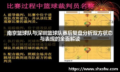 B体育官网