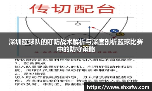 深圳篮球队的盯防战术解析与深度剖析篮球比赛中的防守策略