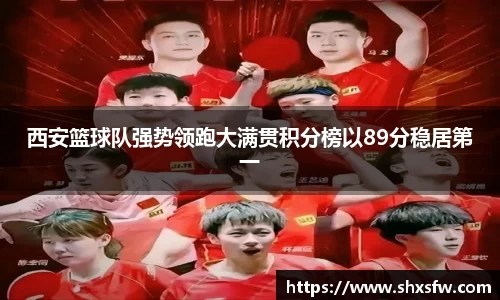 西安篮球队强势领跑大满贯积分榜以89分稳居第一